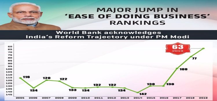 indiangrowth.jpg